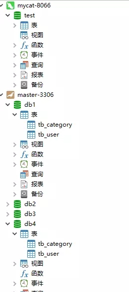 Docker實現Mariadb分庫分表及讀寫分離功能