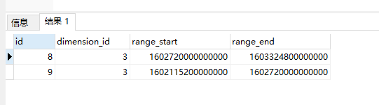 淺析postgresql 數據庫 TimescaleDB 修改分區時間范圍