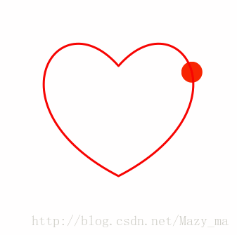 iOS利用UIBezierPath + CAAnimation實現路徑動畫效果