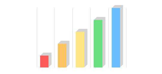Charts.css：一個數據可視化開源神器