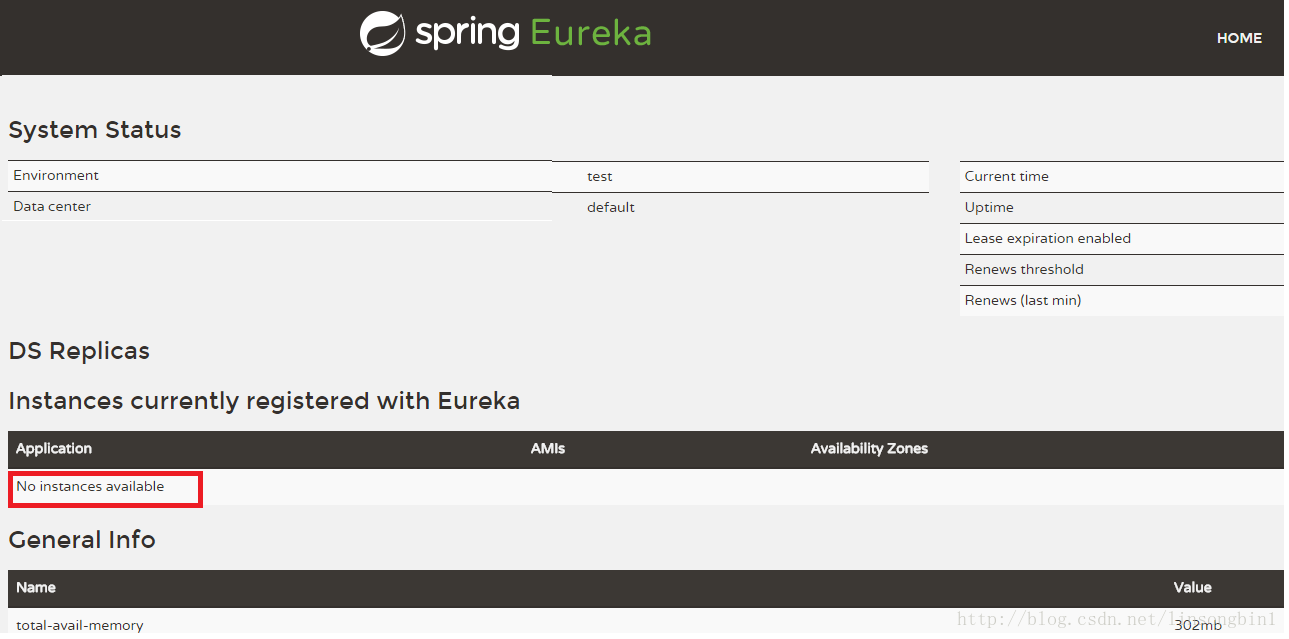 Spring Cloud EureKa Ribbon 服務注冊發現與調用