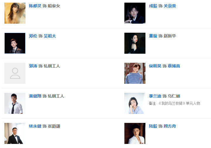 理想照耀中國什么時候播出？理想照耀中國演員表名單