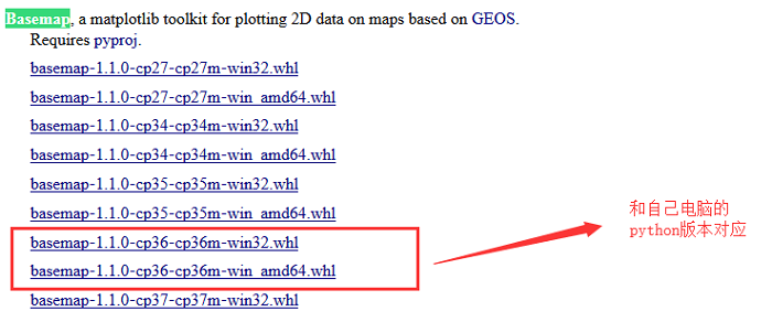 Python3中在Anaconda環境下安裝basemap包