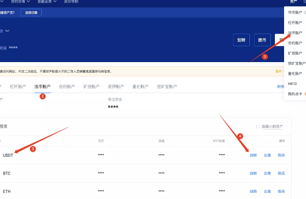 火幣怎么樣買狗狗幣 火幣網購買狗狗幣流程