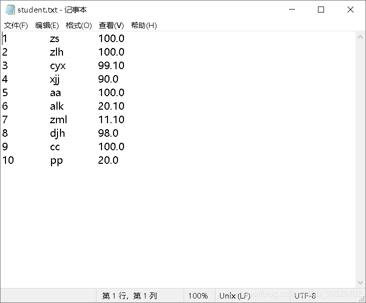 MySQL數據庫導入導出數據之報錯解答實例講解
