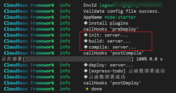 一篇帶給你 Serverless 云開發高階應用 一篇帶給你 Serverless 云開發高階應用
