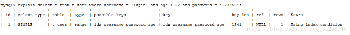 mysql索引失效的幾種情況分析