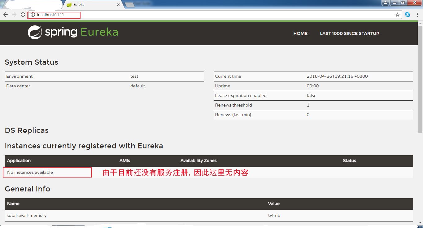 spring cloud 使用Eureka 進行服務治理方法