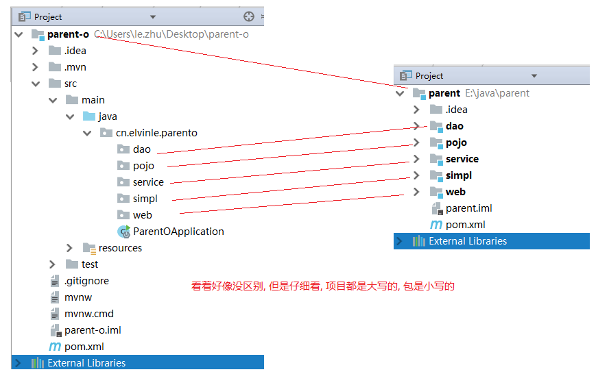 springboot 多模塊將dao(mybatis)項目拆分出去