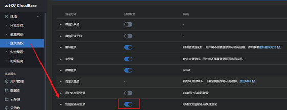 Serverless 完結篇：文件上傳、用戶管理、上線部署。