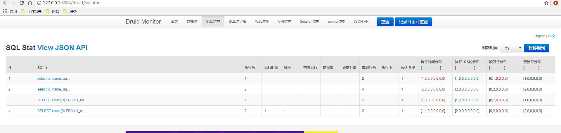 Spring Boot+Mybatis+Druid+PageHelper實(shí)現(xiàn)多數(shù)據(jù)源并分頁的方法
