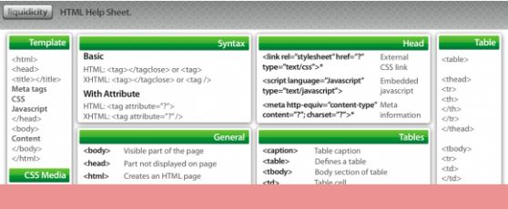 HTML，CSS，JavaScript速查表推薦