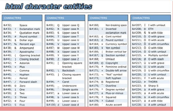 HTML，CSS，JavaScript速查表推薦