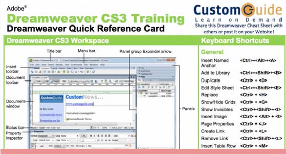 HTML，CSS，JavaScript速查表推薦
