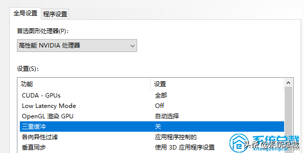 獨立顯卡高性能模式怎么設置