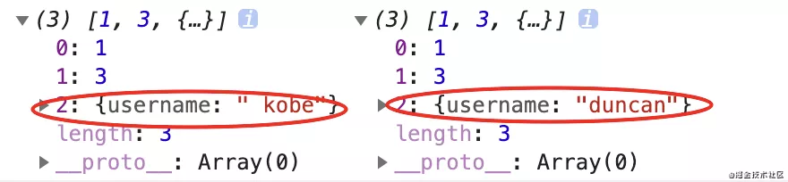 你會用JSON.stringify()?