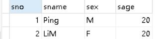 Java基于JDBC連接數(shù)據(jù)庫及顯示數(shù)據(jù)操作示例