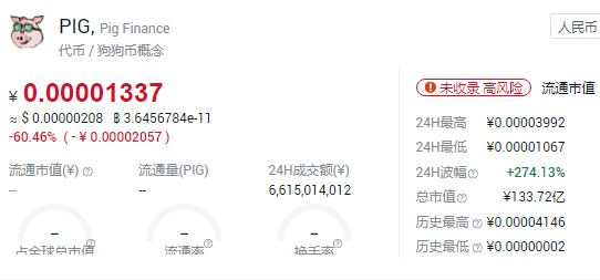 抹茶交易所怎么買pig幣 抹茶pig幣購買流程圖解