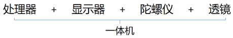 VR/AR/MR/XR 概念辨析