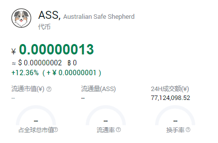 ass驢幣是什么幣 ass在哪個交易所