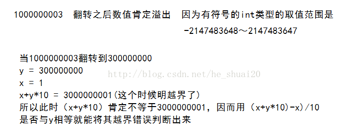 C++ 數字的反轉實現實例