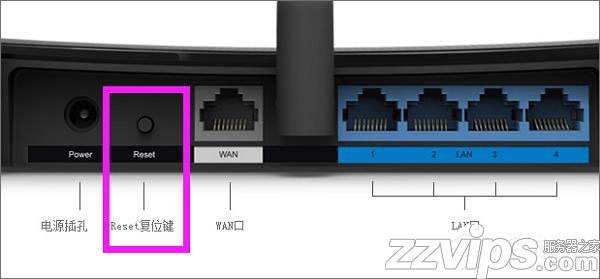 TP-Link TL-WR880N路由器管理員默認密碼是多少？