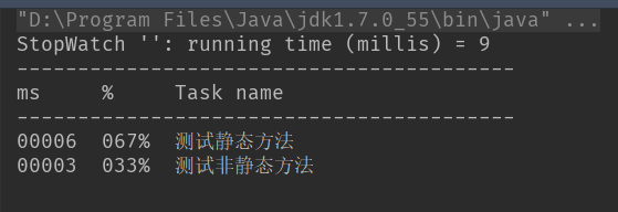 JAVA中堆、棧，靜態(tài)方法和非靜態(tài)方法的速度問(wèn)題