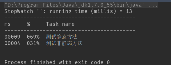 JAVA中堆、棧，靜態(tài)方法和非靜態(tài)方法的速度問(wèn)題