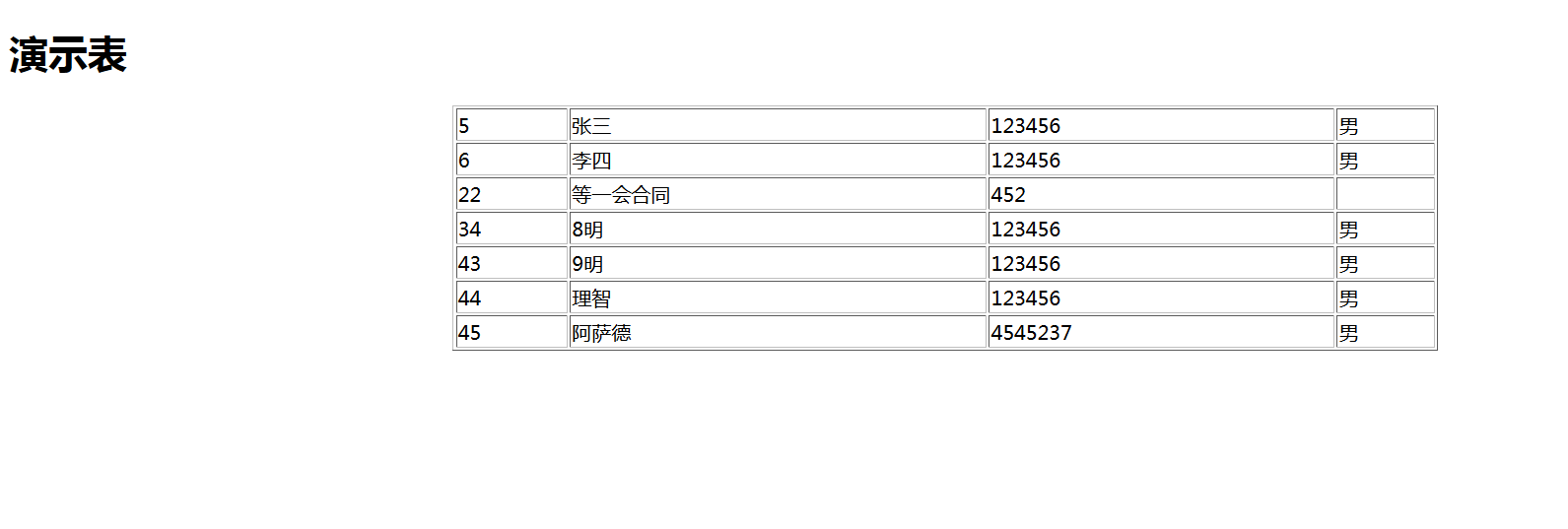 php獲取數(shù)據(jù)庫(kù)結(jié)果集方法(推薦)