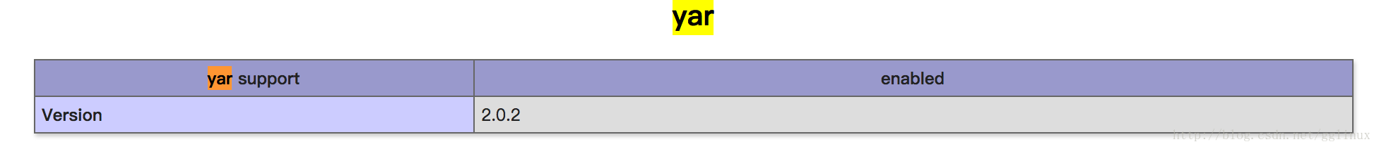 在PHP 7下安裝Swoole與Yar,Yaf的方法教程