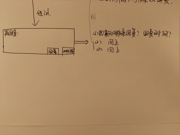 php模仿qq空間或朋友圈發布動態、評論動態、回復評論、刪除動態或評論的功能（中）