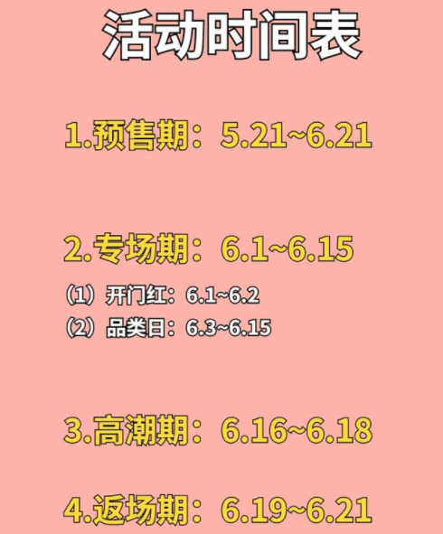 2021京東618紅包入口在哪？2021京東618紅包怎么領取規則及口令