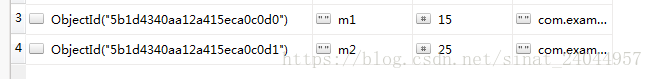 Spring Data MongoDB 數(shù)據(jù)庫批量操作的方法