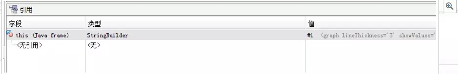 一次Jvm old過高的排查過程實戰記錄