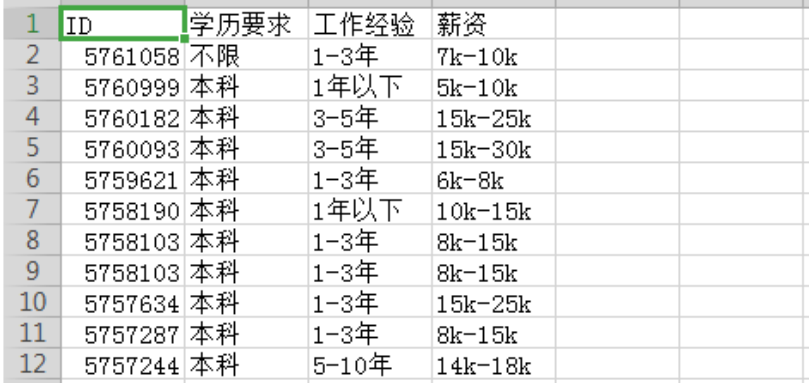Python3獲取拉勾網(wǎng)招聘信息的方法實(shí)例