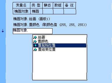 易語言中簡化了類的創建與使用,使得面對對象編程更簡單