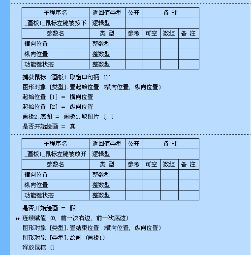 易語言中簡化了類的創建與使用,使得面對對象編程更簡單