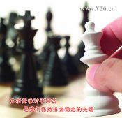 分析競爭對手網站是我們保持排名穩定的關鍵