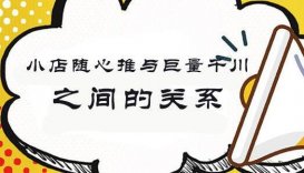 抖音小店隨心推怎么用來賺錢？常見問答整理