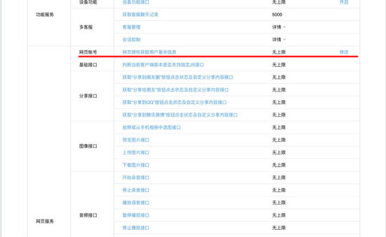 利用Spring Social輕松搞定微信授權登錄的方法示例