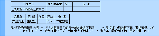 易語言取數(shù)組下標命令使用講解