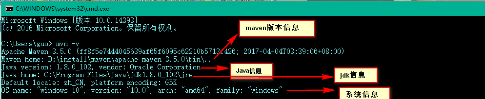 詳解Maven安裝教程及是否安裝成功