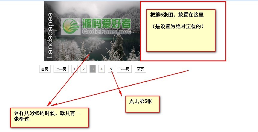 jQuery實現友好的輪播圖片特效