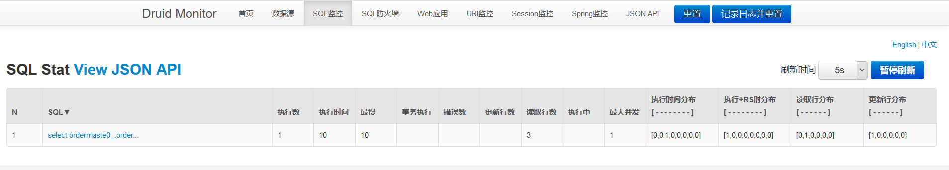 spring boot配置druid連接池的完整步驟