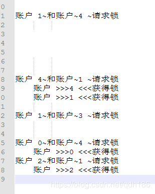java中常見的死鎖以及解決方法代碼