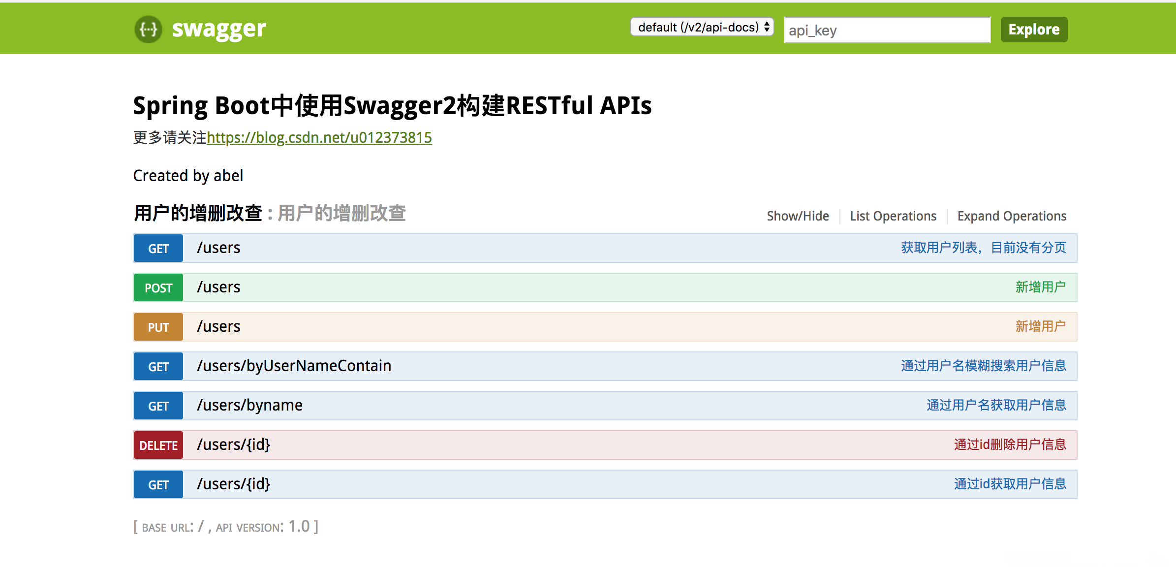 SpringBoot＋Swagger-ui自動生成API文檔