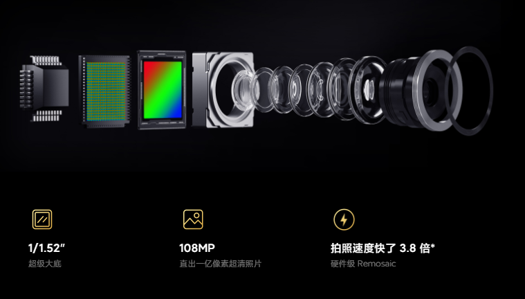 Redmi Note 9 Pro 手機暑期特惠：1 億像素主攝，1399 元起