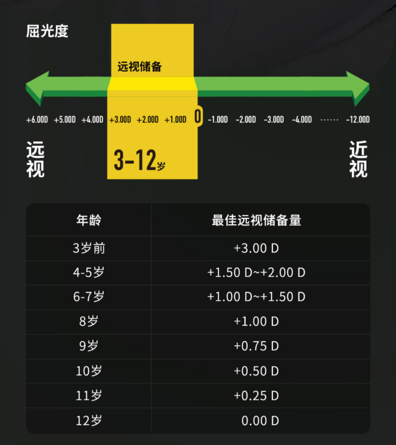 小米有品 499 元眾籌智能驗(yàn)光儀：能檢測(cè)近視度數(shù)、篩查散光