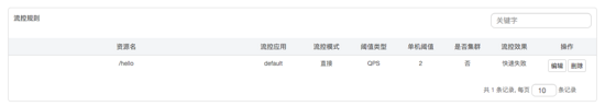 Spring Cloud Alibaba使用Sentinel實現接口限流