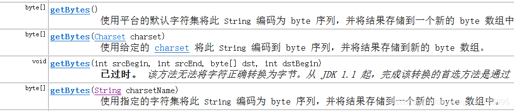 java基礎(chǔ)-給出一個(gè)隨機(jī)字符串，判斷有多少字母？多少數(shù)字？